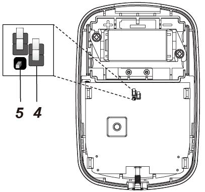 Original figure 4 from VESTA-176