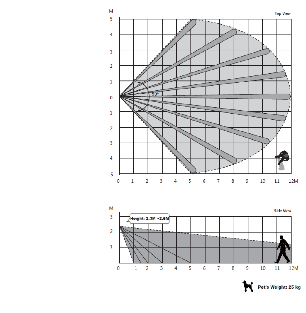 Original figure 13 from VESTA-176